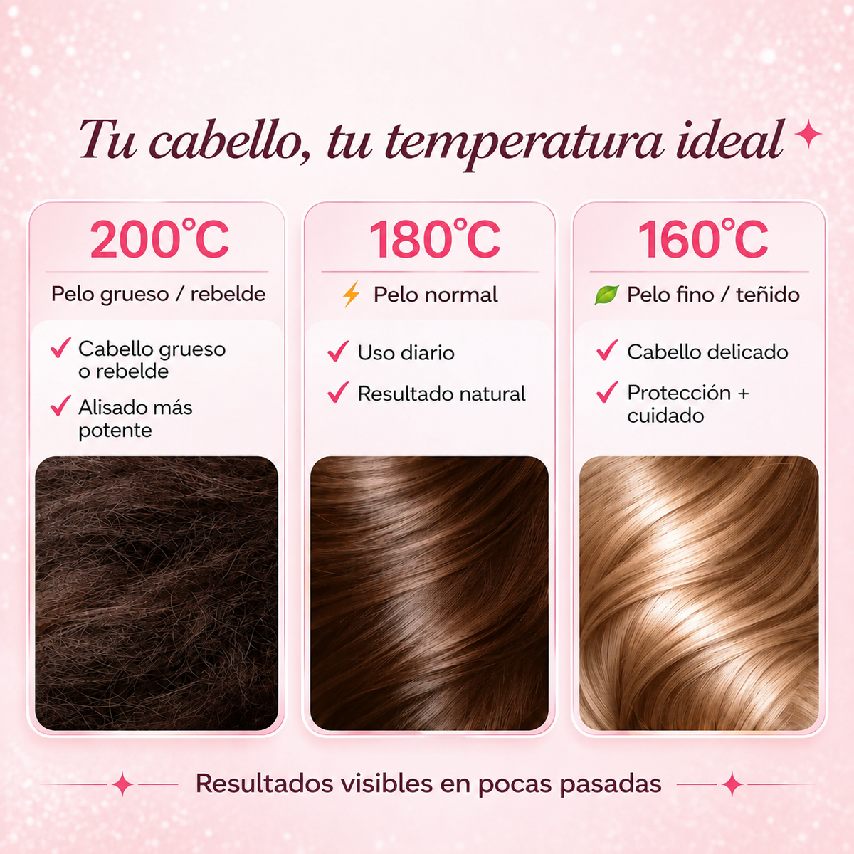 Mini Cepillo Alisador de Pelo Inalámbrico