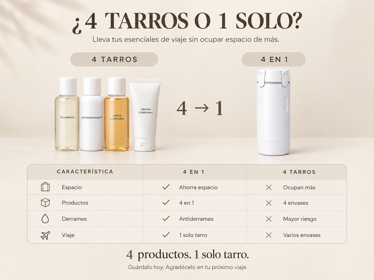 El estuche contra las botellas sueltas